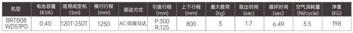 規(guī)格.jpg
