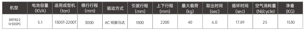 牛頭規(guī)格.png